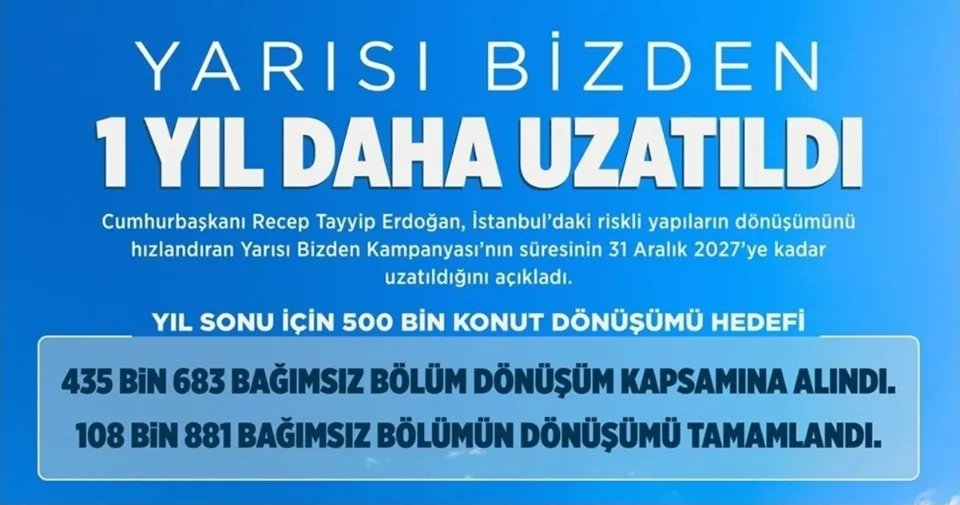 İstanbul'da Kentsel Dönüşüm Müjdesi: "Yarısı Bizden" Kampanyası 2027 Sonuna Kadar Uzatıldı! — haber görseli